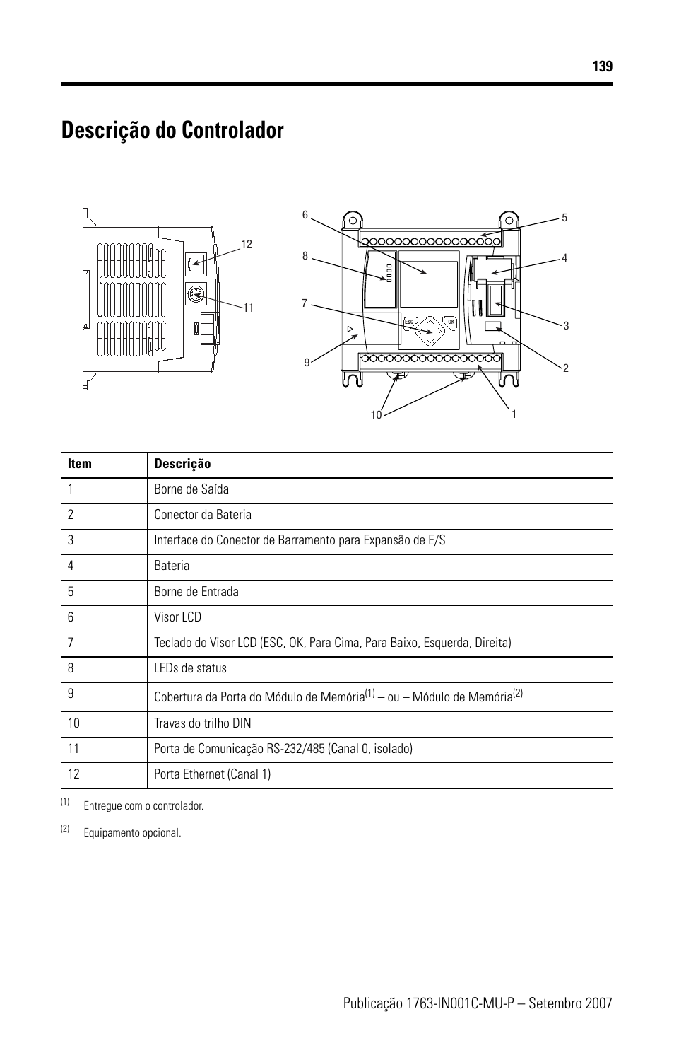 Descrição do controlador | Rockwell Automation 1763-L16xxx MicroLogix 1100 Programmable Controllers Installation Instructions User Manual | Page 139 / 168