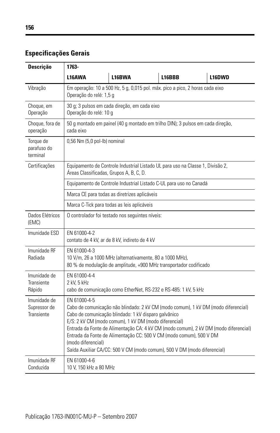 Especificações gerais | Rockwell Automation 1763-L16xxx MicroLogix 1100 Programmable Controllers Installation Instructions User Manual | Page 156 / 168