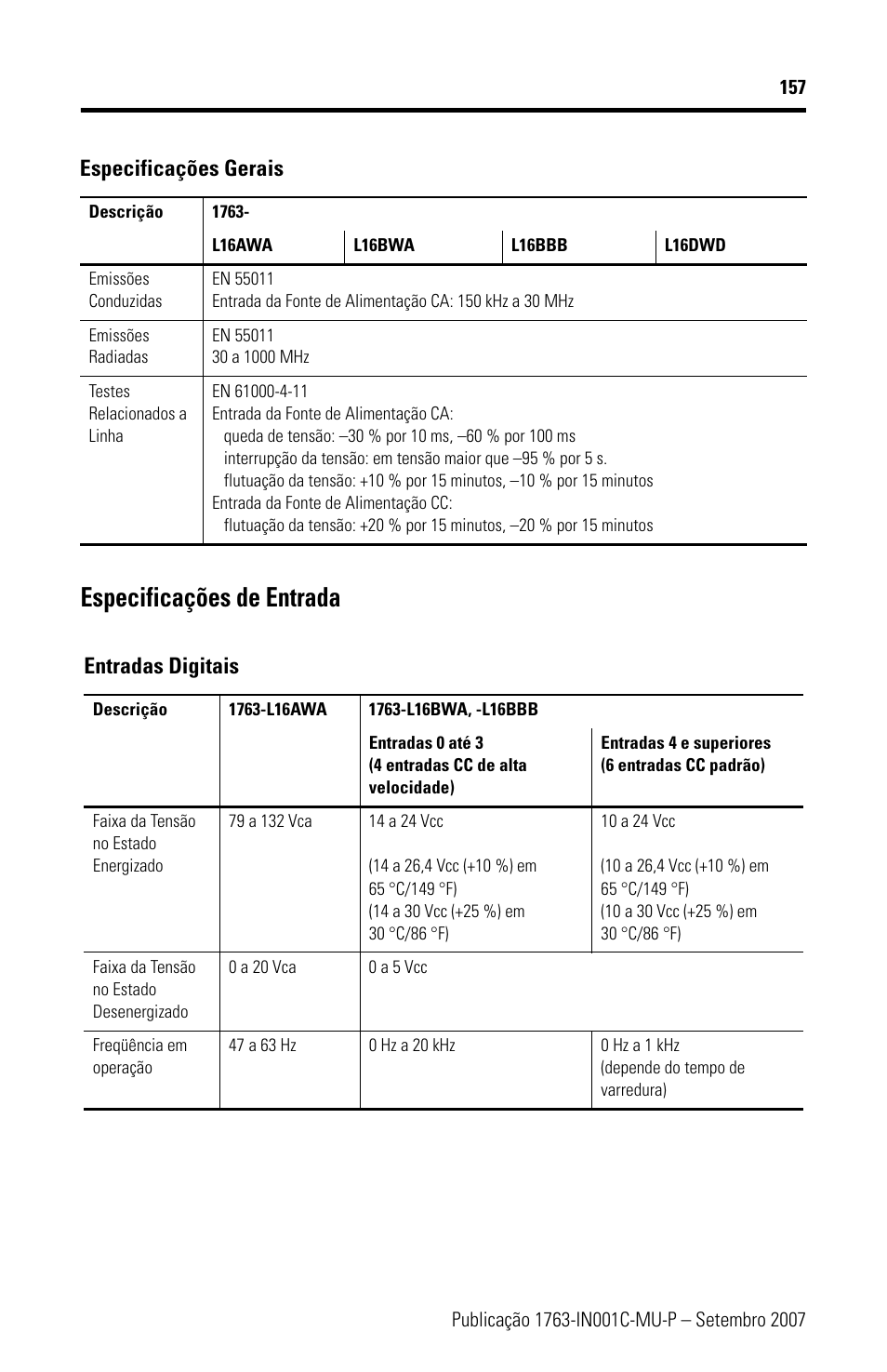 Especificações de entrada | Rockwell Automation 1763-L16xxx MicroLogix 1100 Programmable Controllers Installation Instructions User Manual | Page 157 / 168