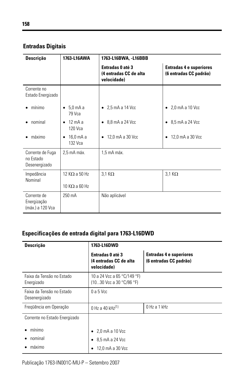 Entradas digitais | Rockwell Automation 1763-L16xxx MicroLogix 1100 Programmable Controllers Installation Instructions User Manual | Page 158 / 168