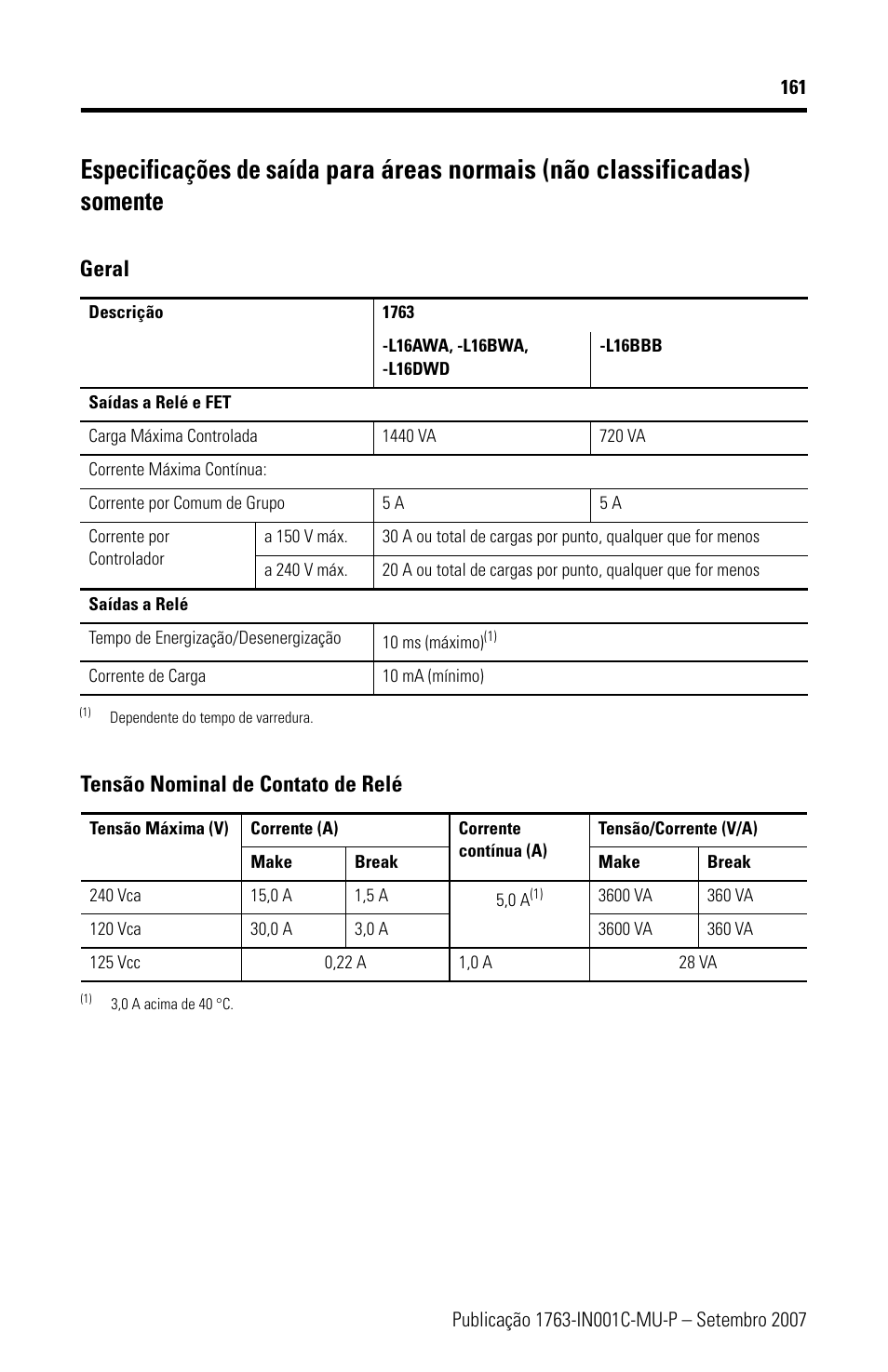 Geral, Tensão nominal de contato de relé | Rockwell Automation 1763-L16xxx MicroLogix 1100 Programmable Controllers Installation Instructions User Manual | Page 161 / 168
