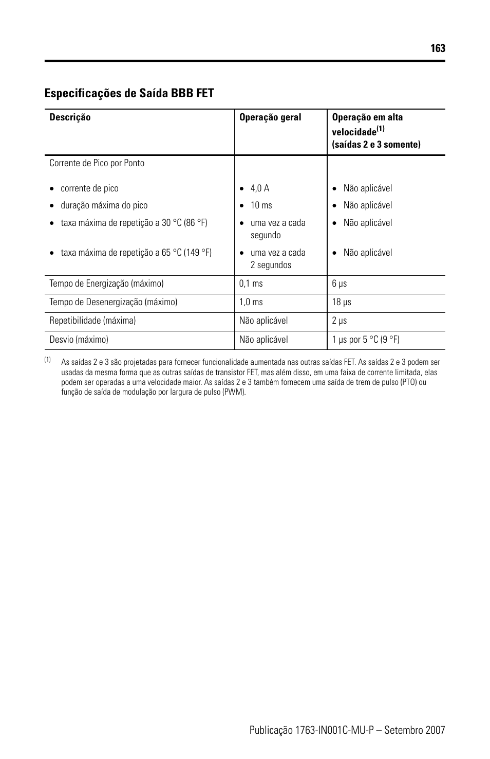 Especificações de saída bbb fet | Rockwell Automation 1763-L16xxx MicroLogix 1100 Programmable Controllers Installation Instructions User Manual | Page 163 / 168