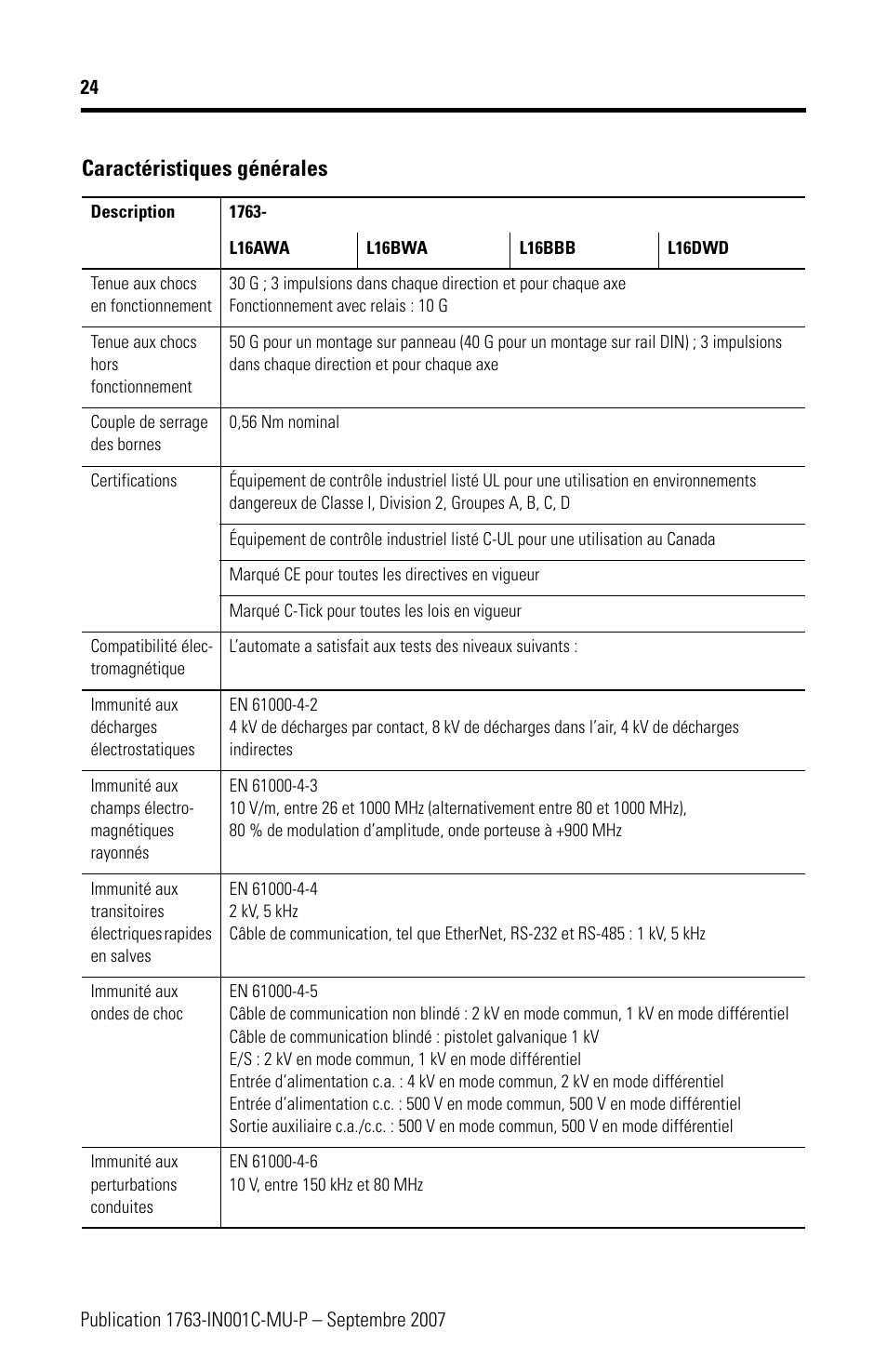 Caractéristiques générales | Rockwell Automation 1763-L16xxx MicroLogix 1100 Programmable Controllers Installation Instructions User Manual | Page 24 / 168