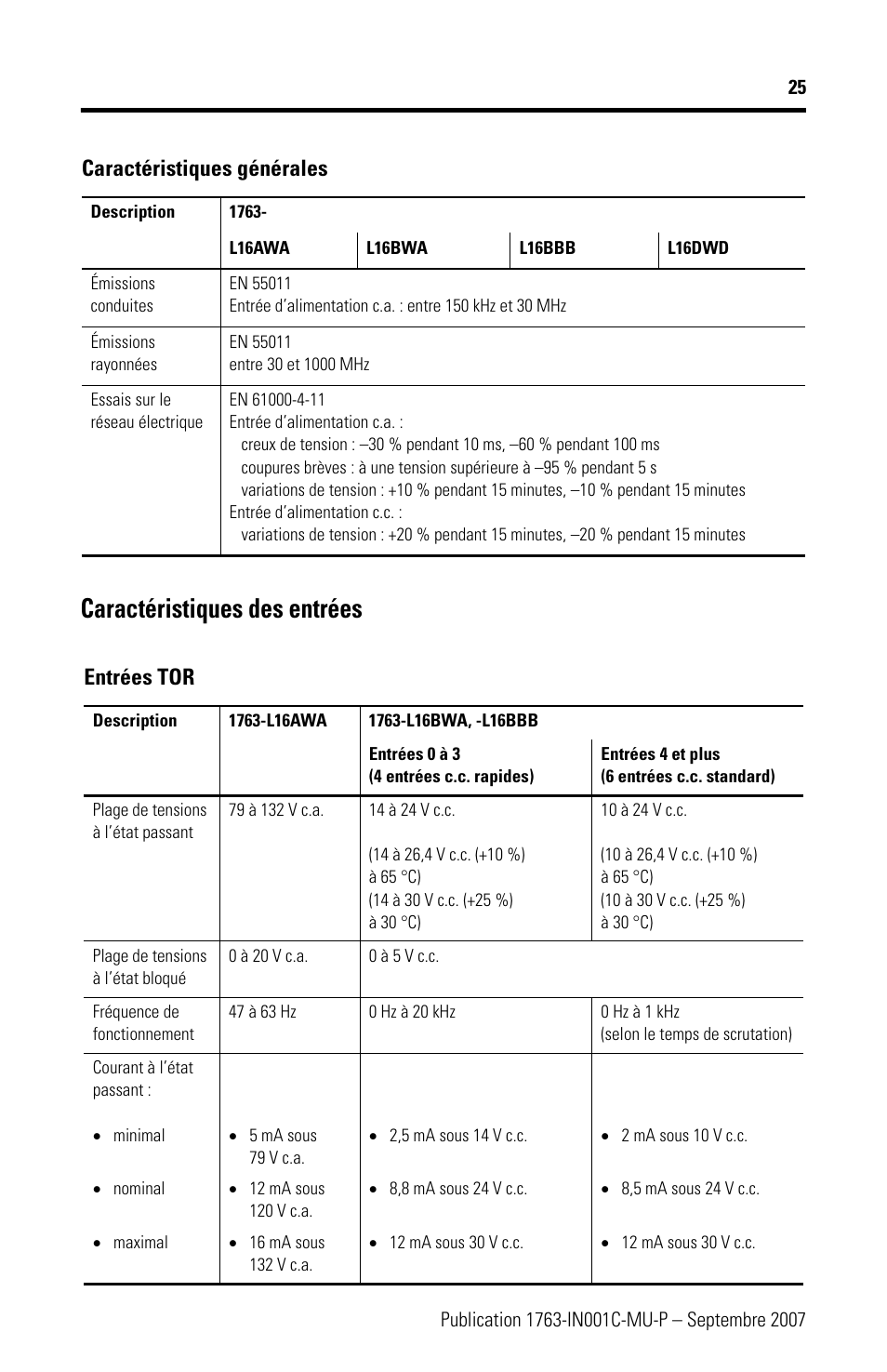 Caractéristiques des entrées, Entrées tor, Caractéristiques générales | Rockwell Automation 1763-L16xxx MicroLogix 1100 Programmable Controllers Installation Instructions User Manual | Page 25 / 168