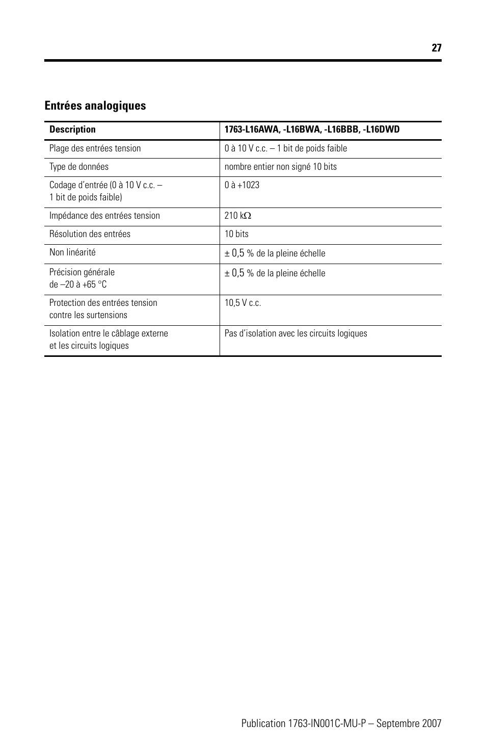 Entrées analogiques | Rockwell Automation 1763-L16xxx MicroLogix 1100 Programmable Controllers Installation Instructions User Manual | Page 27 / 168