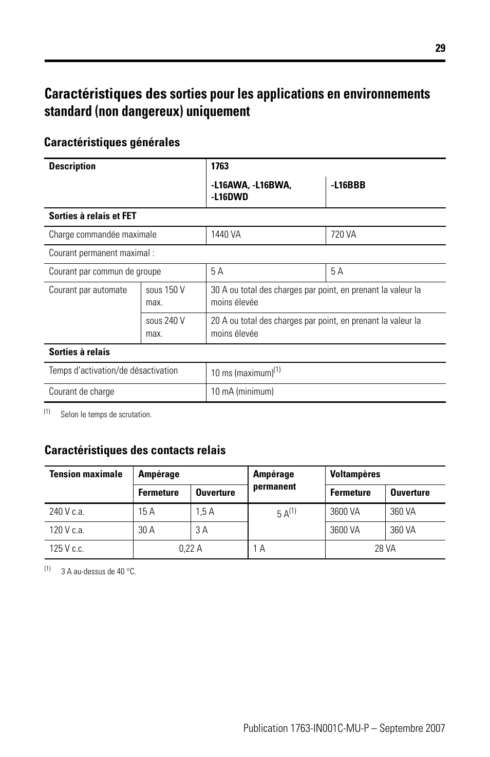 Caractéristiques générales, Caractéristiques des contacts relais | Rockwell Automation 1763-L16xxx MicroLogix 1100 Programmable Controllers Installation Instructions User Manual | Page 29 / 168