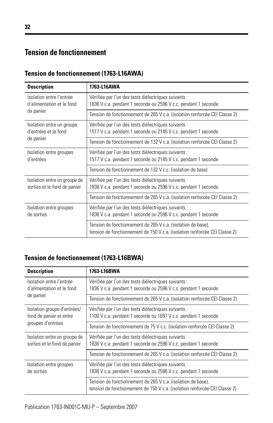 Tension de fonctionnement | Rockwell Automation 1763-L16xxx MicroLogix 1100 Programmable Controllers Installation Instructions User Manual | Page 32 / 168