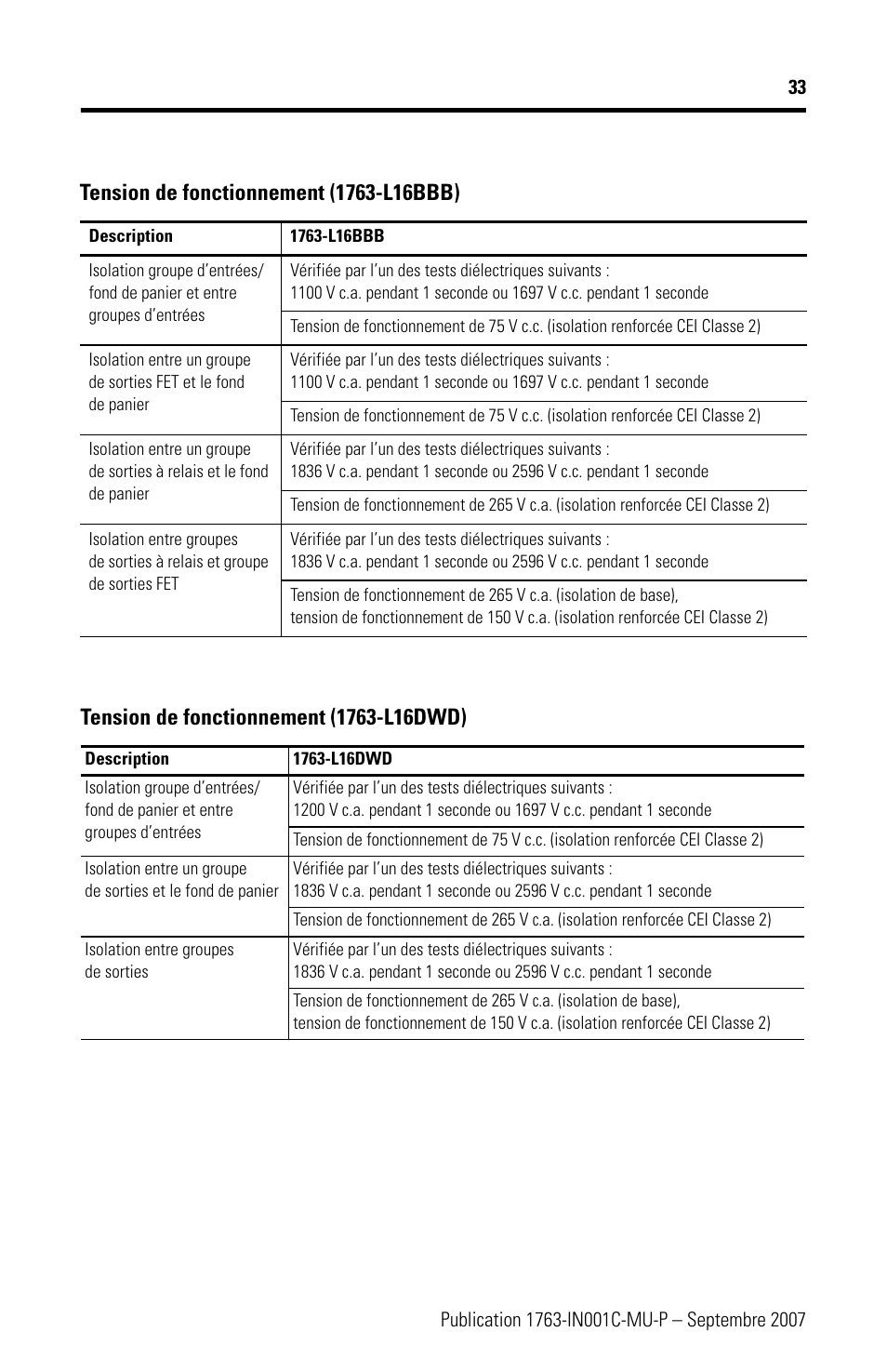 Rockwell Automation 1763-L16xxx MicroLogix 1100 Programmable Controllers Installation Instructions User Manual | Page 33 / 168