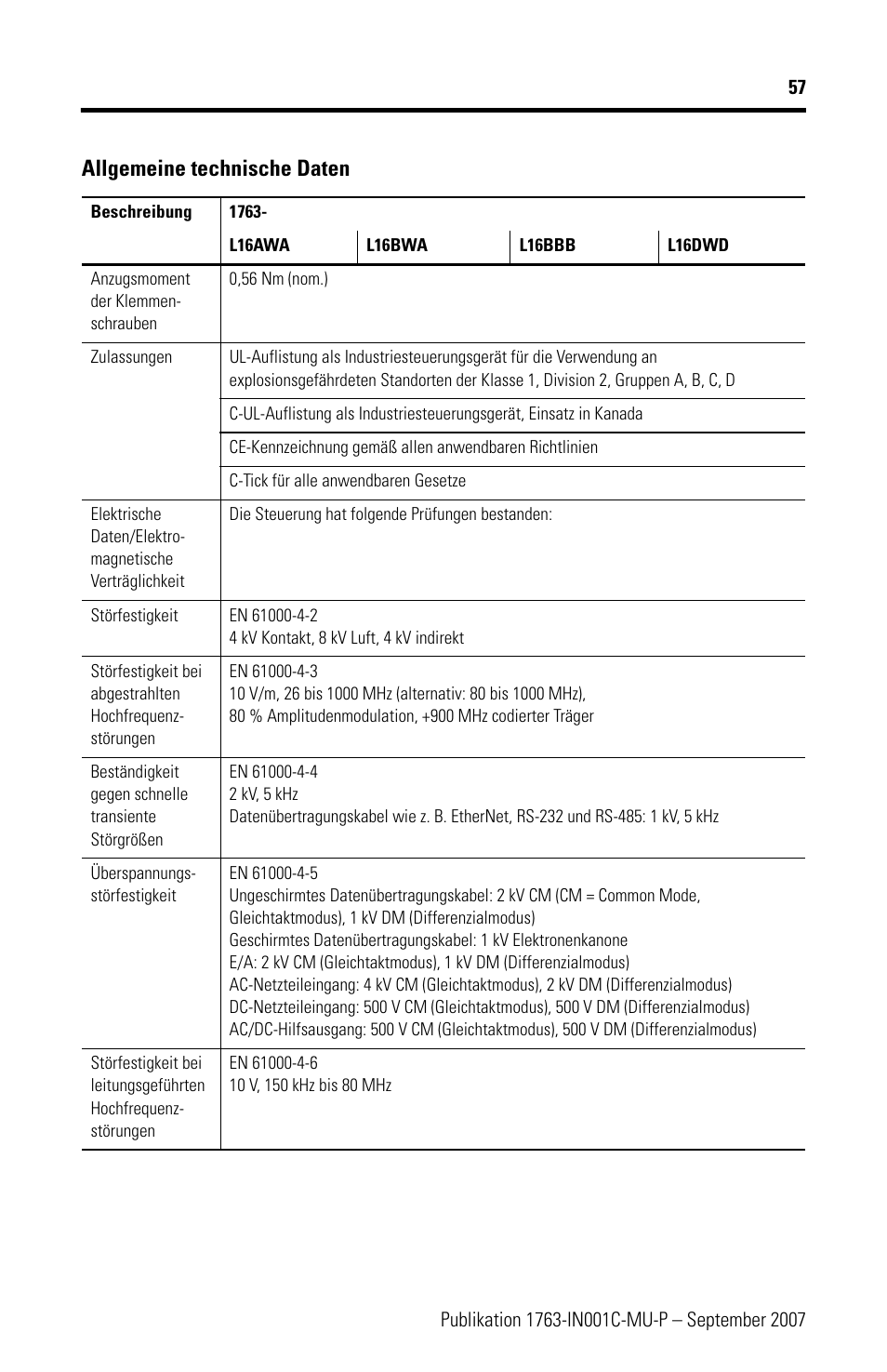 Allgemeine technische daten | Rockwell Automation 1763-L16xxx MicroLogix 1100 Programmable Controllers Installation Instructions User Manual | Page 57 / 168