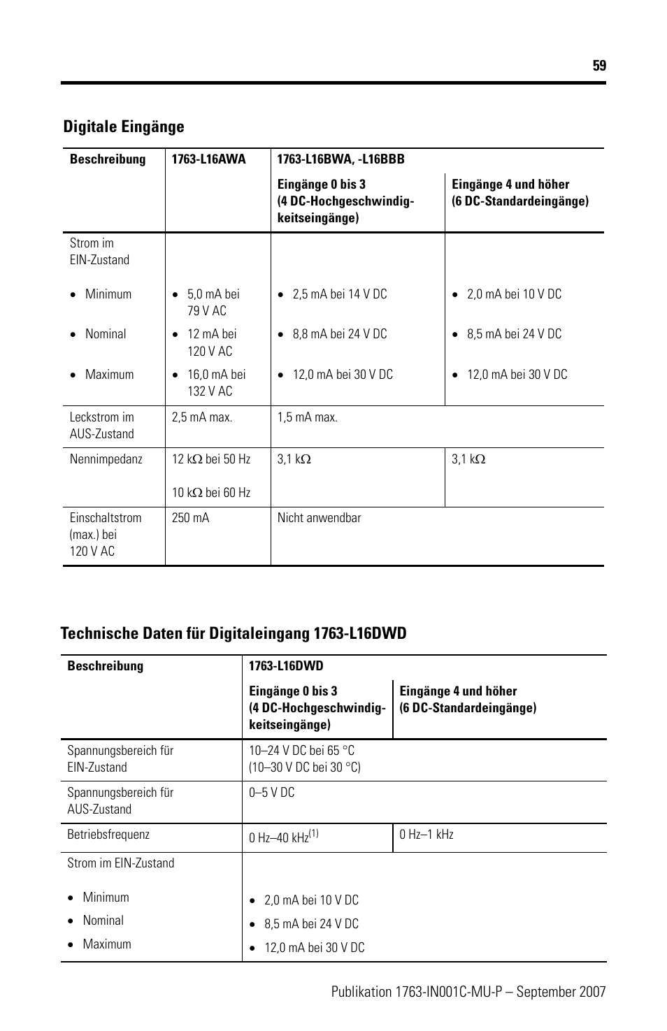 Digitale eingänge | Rockwell Automation 1763-L16xxx MicroLogix 1100 Programmable Controllers Installation Instructions User Manual | Page 59 / 168