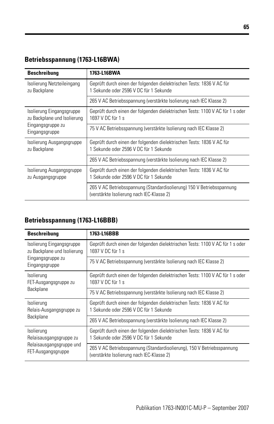 Rockwell Automation 1763-L16xxx MicroLogix 1100 Programmable Controllers Installation Instructions User Manual | Page 65 / 168