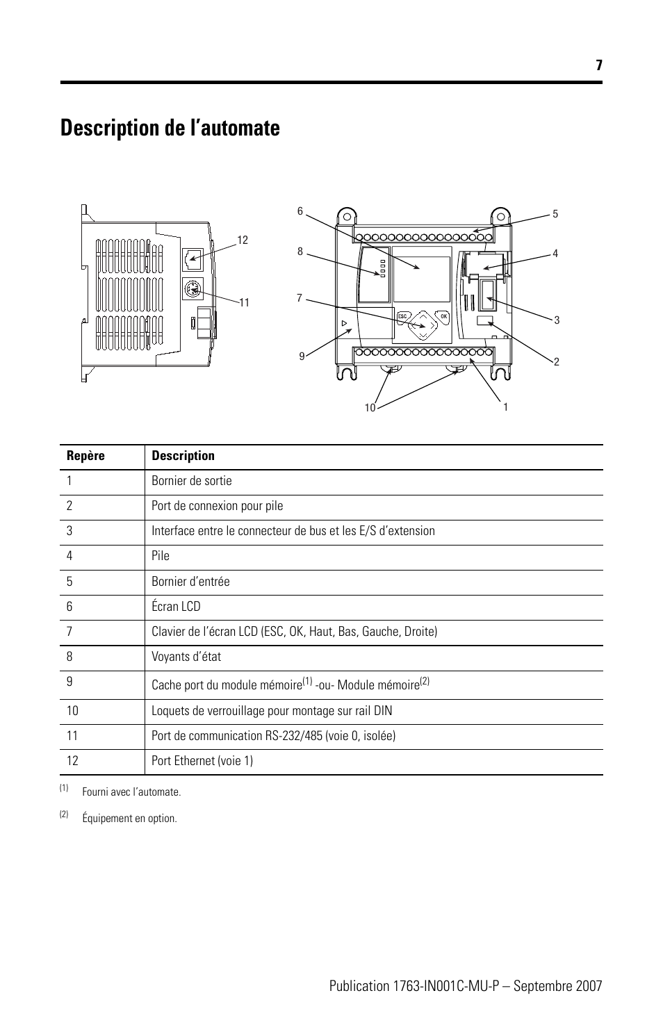 Description de l’automate | Rockwell Automation 1763-L16xxx MicroLogix 1100 Programmable Controllers Installation Instructions User Manual | Page 7 / 168