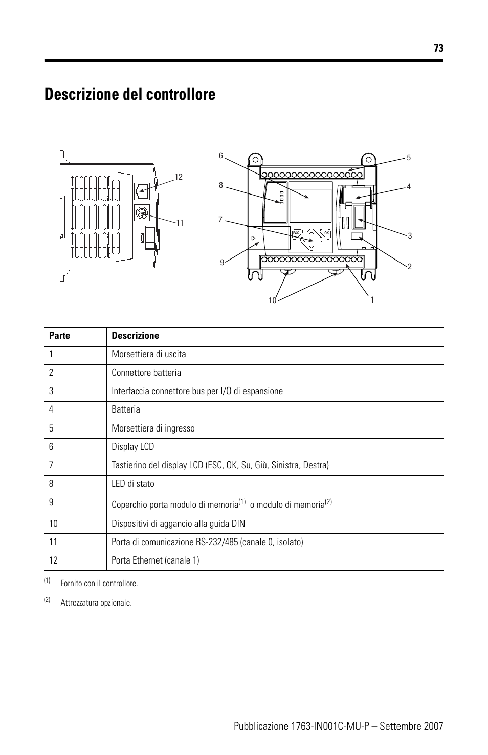 Descrizione del controllore | Rockwell Automation 1763-L16xxx MicroLogix 1100 Programmable Controllers Installation Instructions User Manual | Page 73 / 168