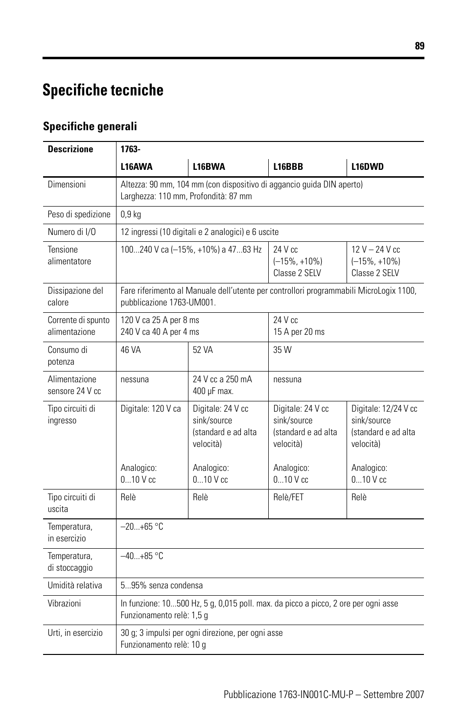 Specifiche tecniche, Specifiche generali | Rockwell Automation 1763-L16xxx MicroLogix 1100 Programmable Controllers Installation Instructions User Manual | Page 89 / 168