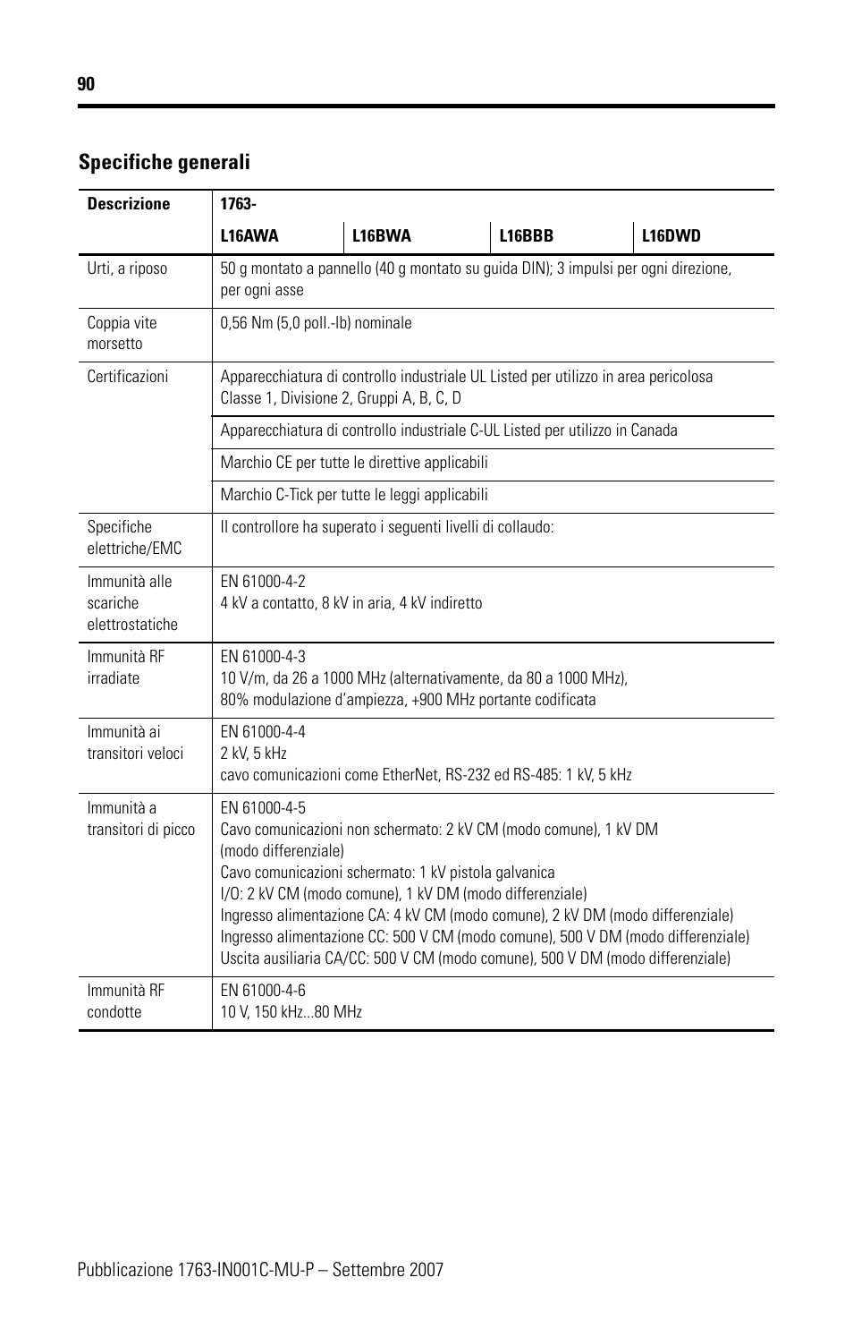 Specifiche generali | Rockwell Automation 1763-L16xxx MicroLogix 1100 Programmable Controllers Installation Instructions User Manual | Page 90 / 168