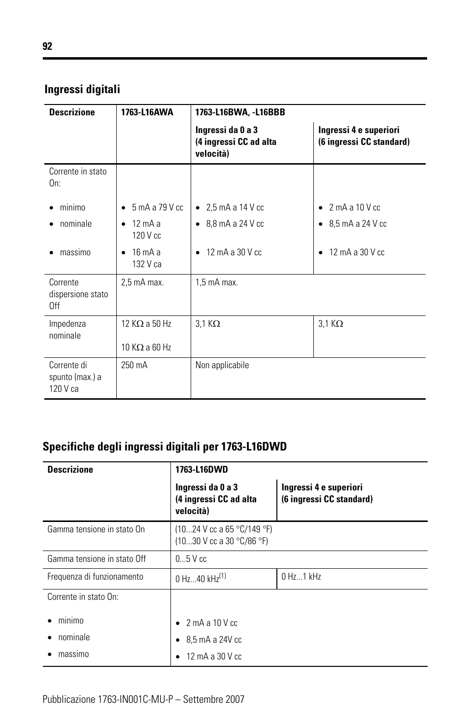 Ingressi digitali | Rockwell Automation 1763-L16xxx MicroLogix 1100 Programmable Controllers Installation Instructions User Manual | Page 92 / 168