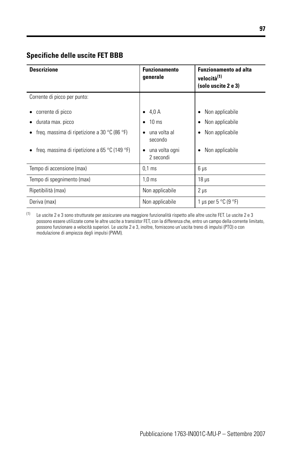 Specifiche delle uscite fet bbb | Rockwell Automation 1763-L16xxx MicroLogix 1100 Programmable Controllers Installation Instructions User Manual | Page 97 / 168