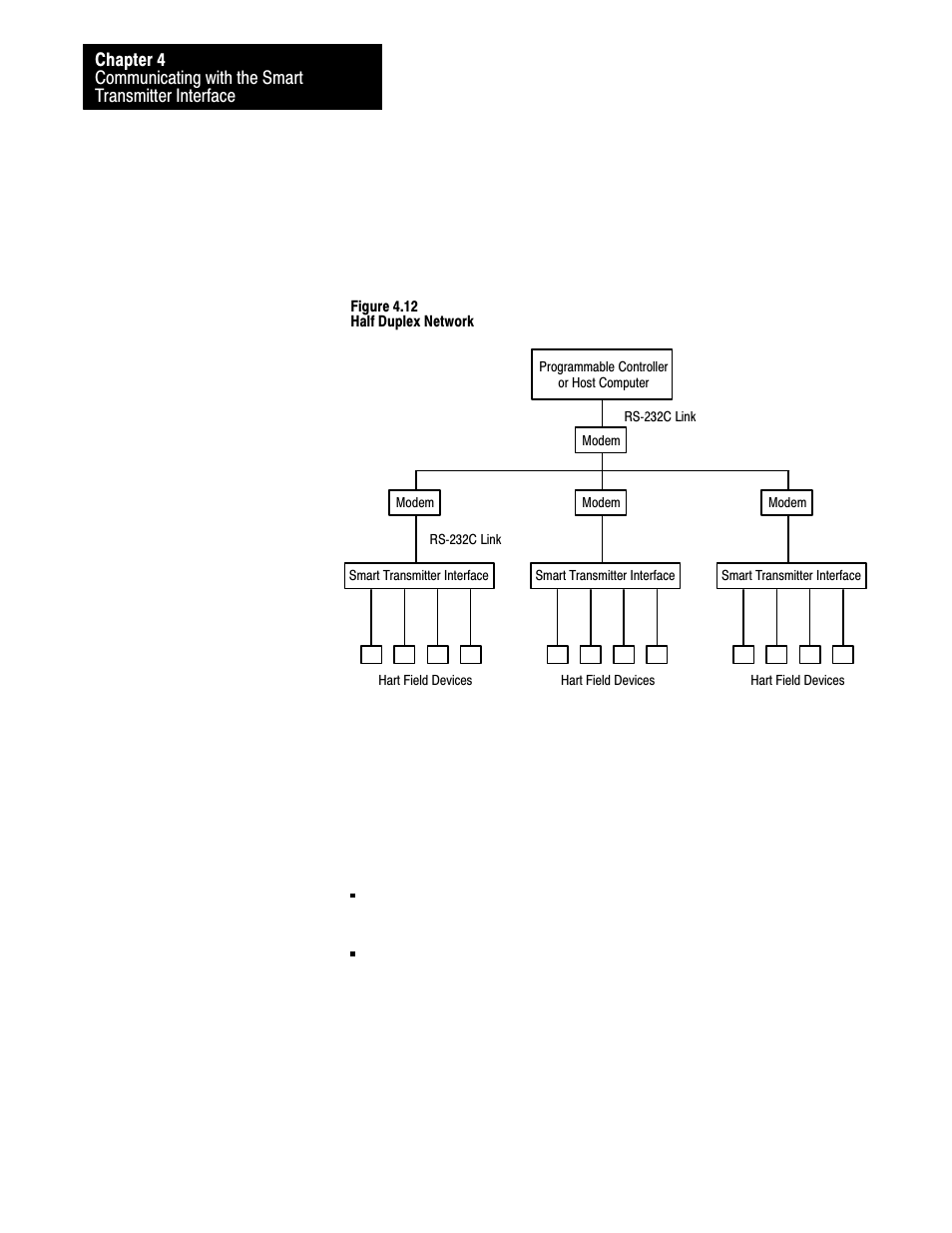 Rockwell Automation 1770-HT8 SMART TRANSMITTER User Manual | Page 101 / 128