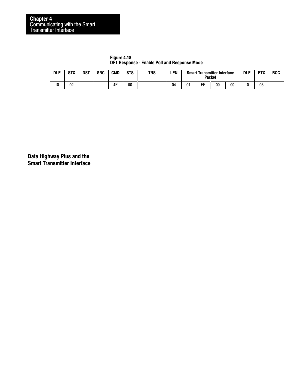 4ć40 | Rockwell Automation 1770-HT8 SMART TRANSMITTER User Manual | Page 105 / 128