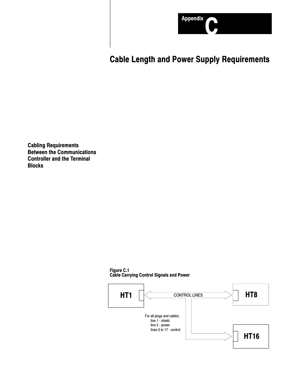 C - cable length and power supply requirements, Cable length and power supply requirements, Ht1 ht8 | Ht16 | Rockwell Automation 1770-HT8 SMART TRANSMITTER User Manual | Page 118 / 128