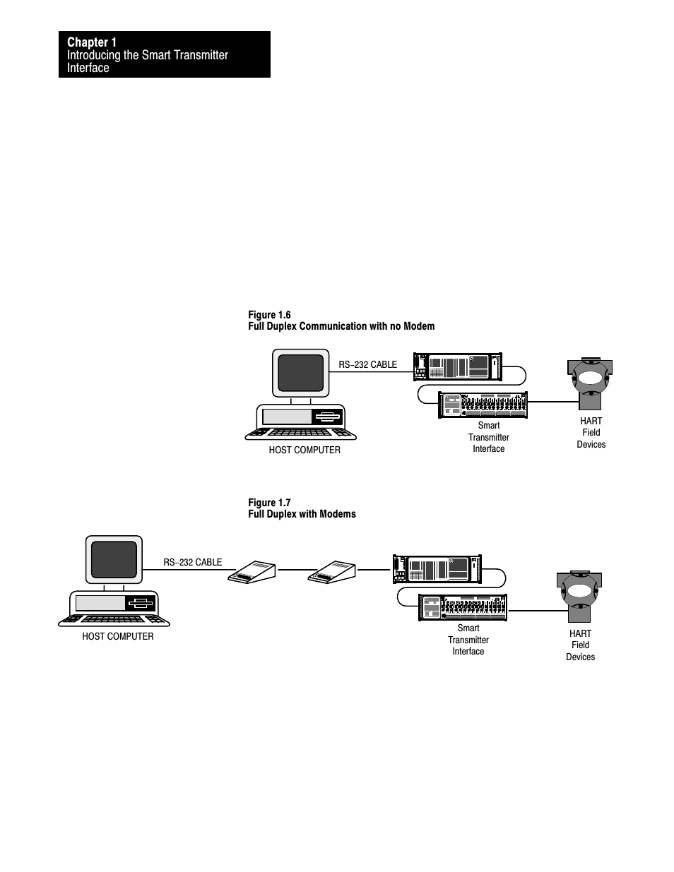 Rockwell Automation 1770-HT8 SMART TRANSMITTER User Manual | Page 17 / 128