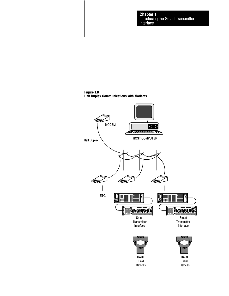 Rockwell Automation 1770-HT8 SMART TRANSMITTER User Manual | Page 18 / 128