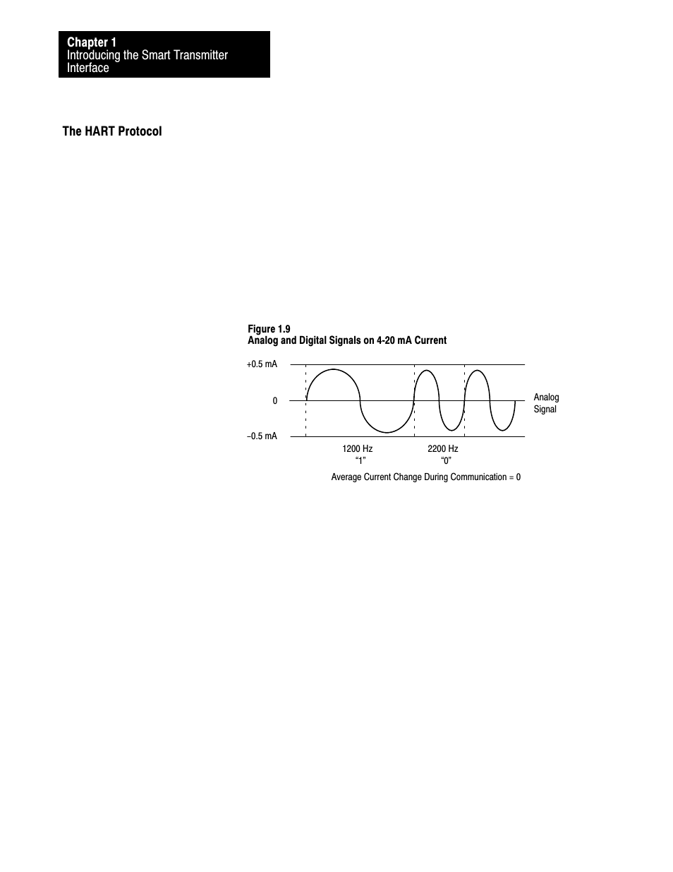 Rockwell Automation 1770-HT8 SMART TRANSMITTER User Manual | Page 19 / 128
