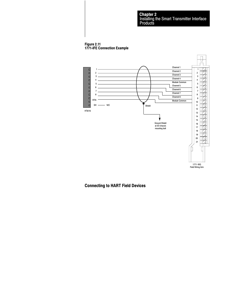 2ć13, Connecting to hart field devices | Rockwell Automation 1770-HT8 SMART TRANSMITTER User Manual | Page 38 / 128
