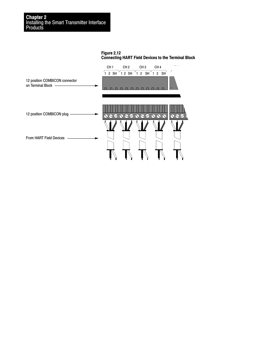 Rockwell Automation 1770-HT8 SMART TRANSMITTER User Manual | Page 39 / 128