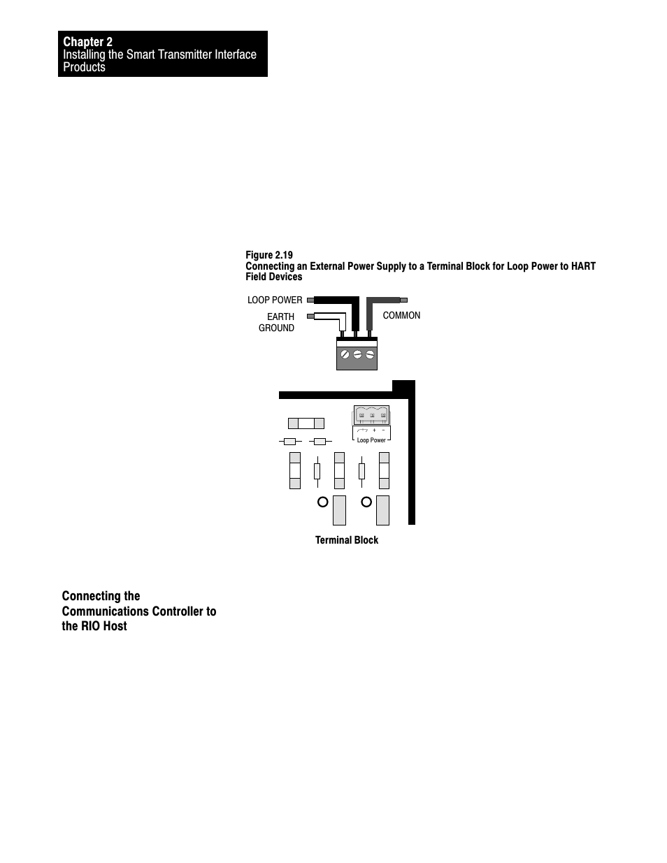 2ć22 | Rockwell Automation 1770-HT8 SMART TRANSMITTER User Manual | Page 47 / 128