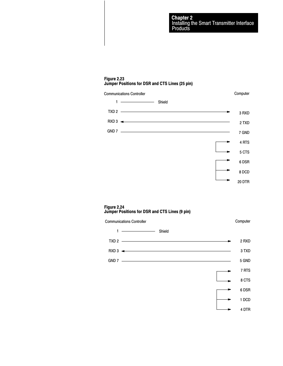 Rockwell Automation 1770-HT8 SMART TRANSMITTER User Manual | Page 52 / 128
