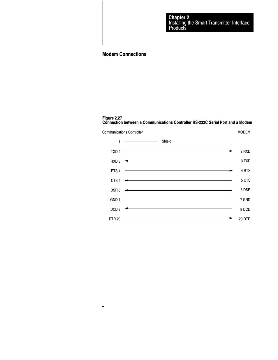 2ć29 | Rockwell Automation 1770-HT8 SMART TRANSMITTER User Manual | Page 54 / 128