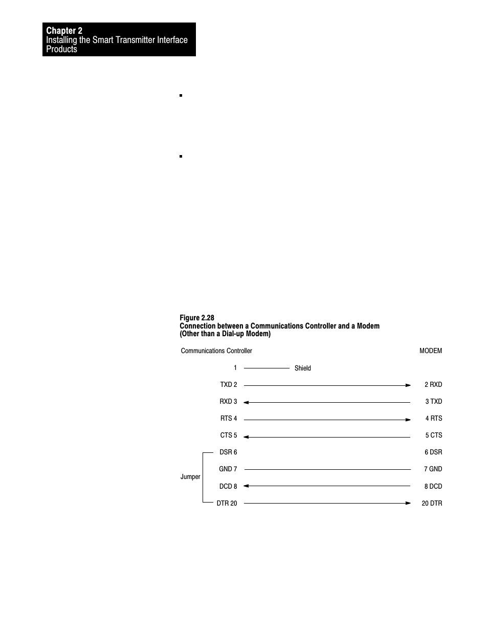 Rockwell Automation 1770-HT8 SMART TRANSMITTER User Manual | Page 55 / 128
