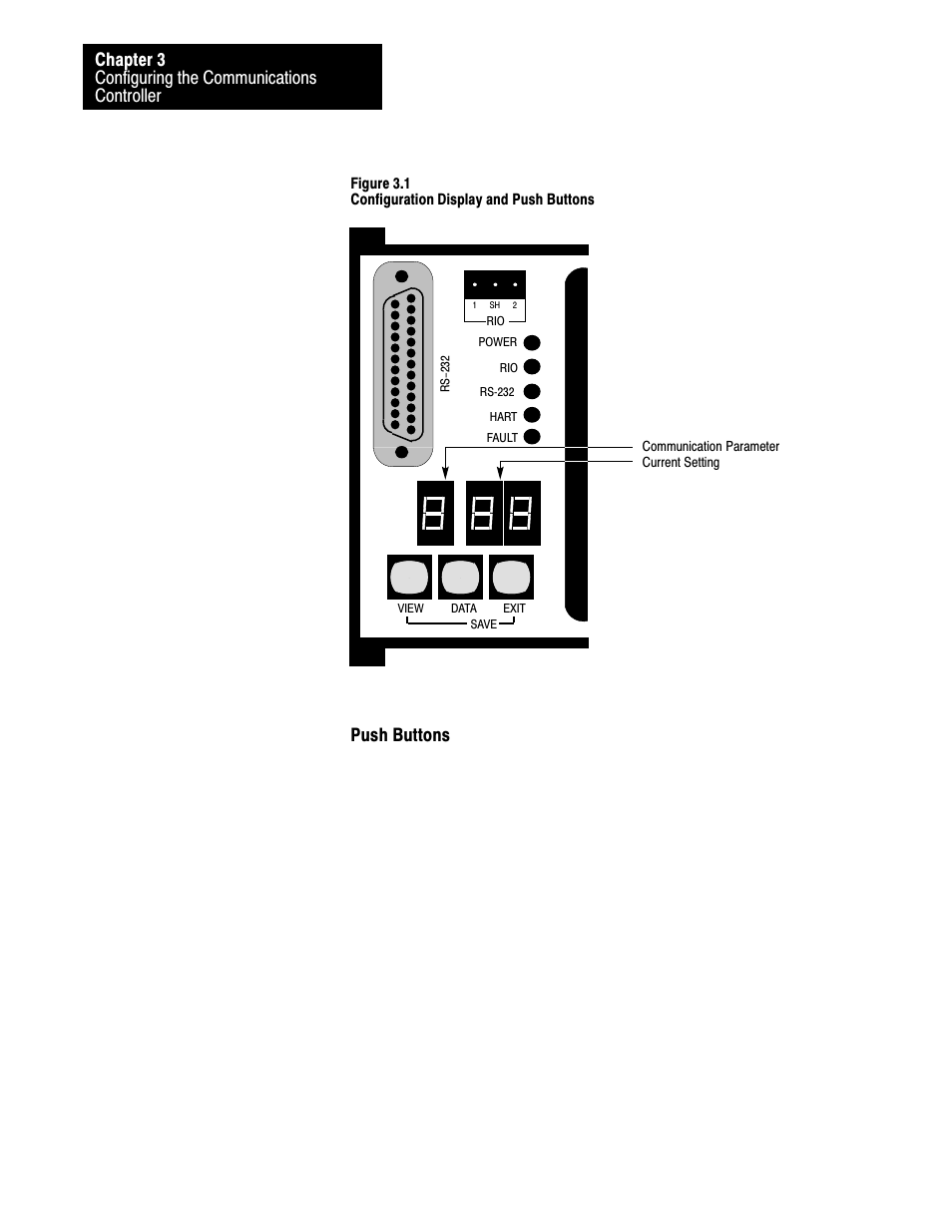 Push buttons | Rockwell Automation 1770-HT8 SMART TRANSMITTER User Manual | Page 57 / 128