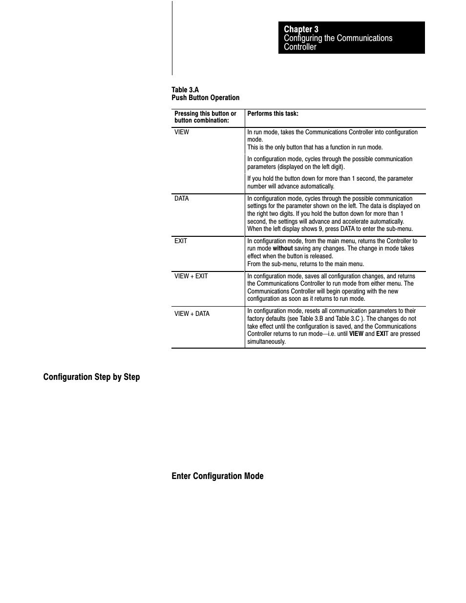 Enter configuration mode, Configuration step by step | Rockwell Automation 1770-HT8 SMART TRANSMITTER User Manual | Page 58 / 128