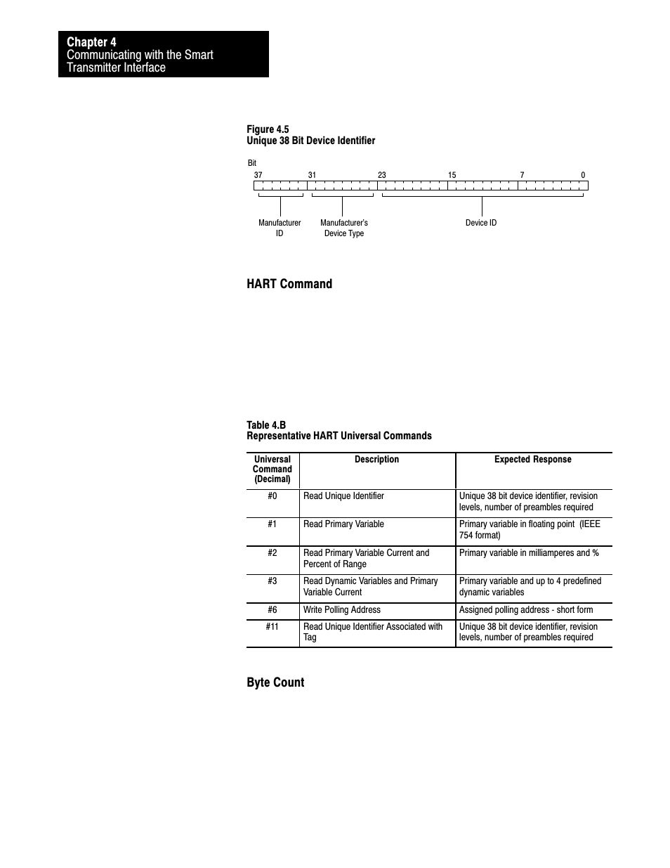 Hart command, Byte count | Rockwell Automation 1770-HT8 SMART TRANSMITTER User Manual | Page 73 / 128