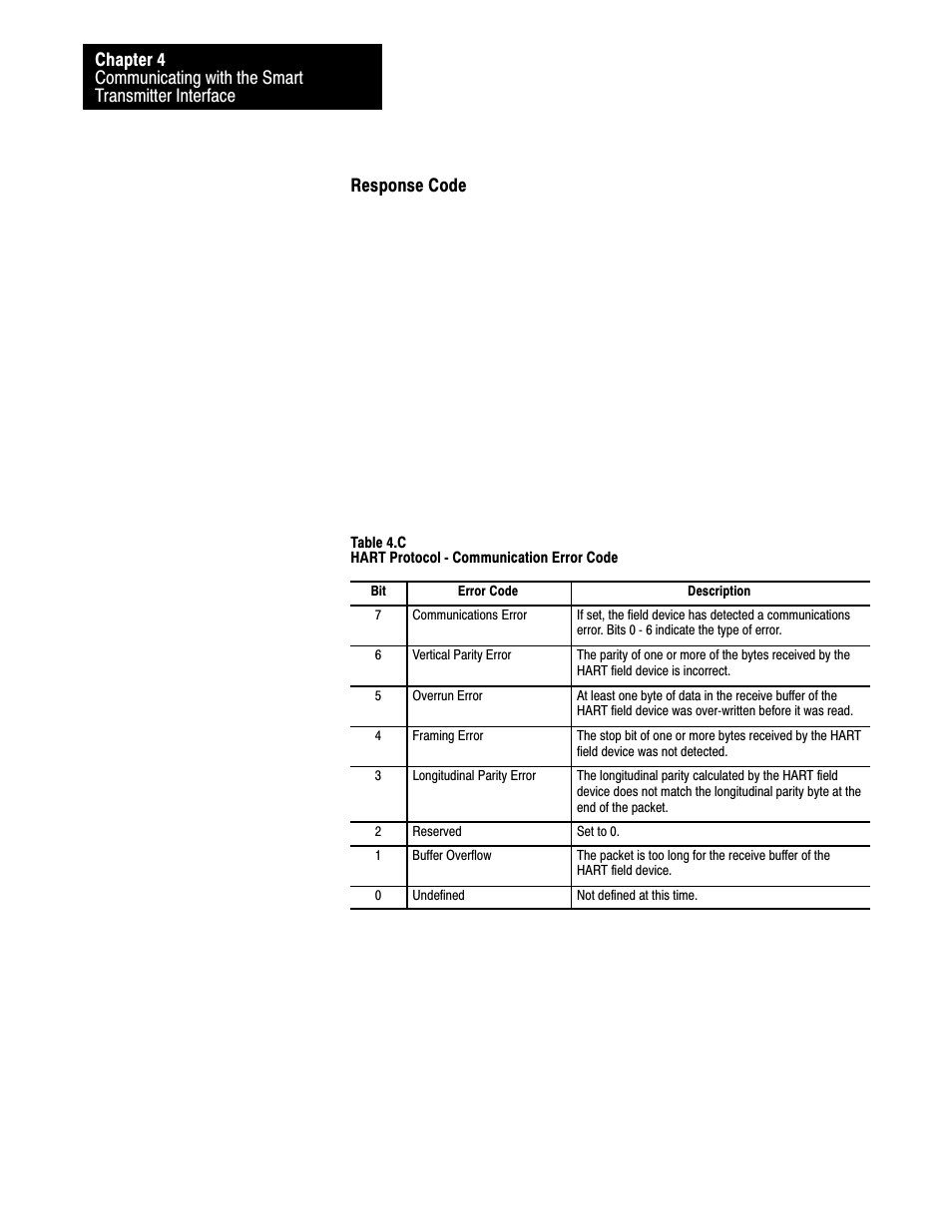 4ć12 | Rockwell Automation 1770-HT8 SMART TRANSMITTER User Manual | Page 77 / 128