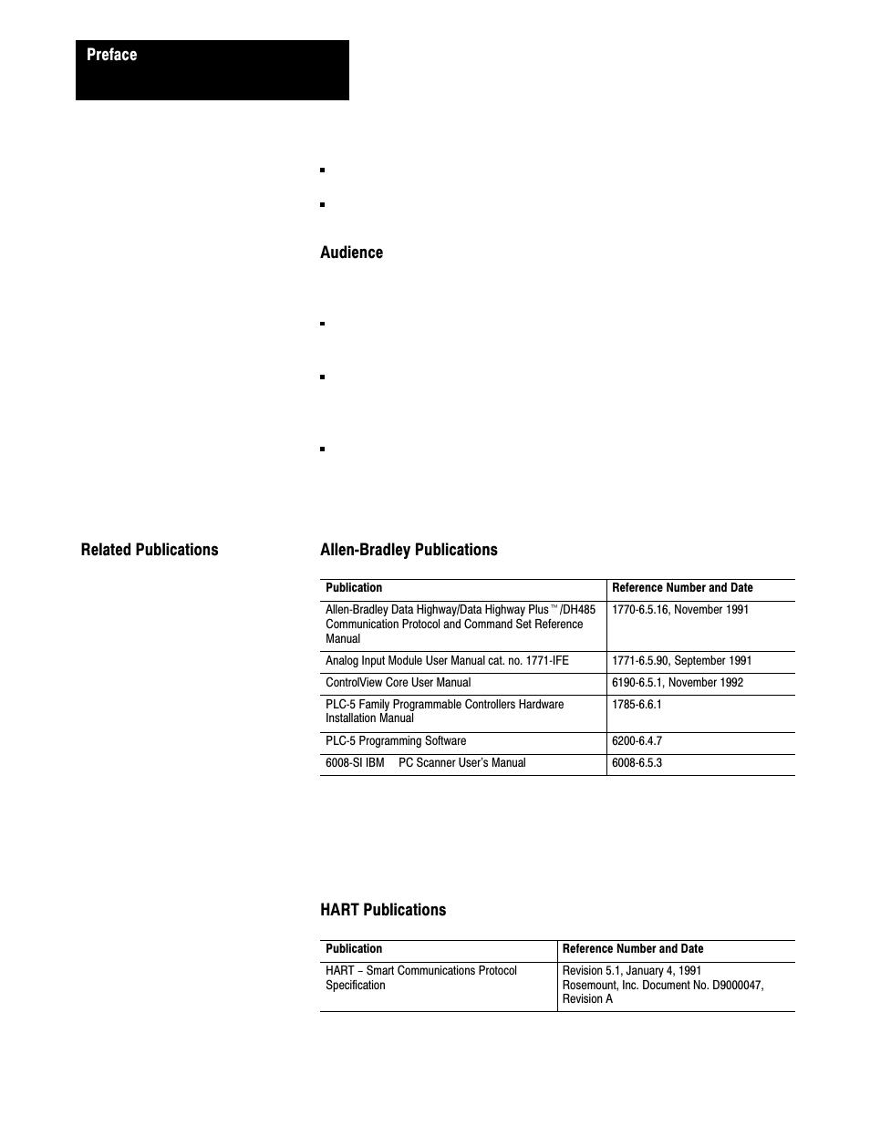 Rockwell Automation 1770-HT8 SMART TRANSMITTER User Manual | Page 9 / 128