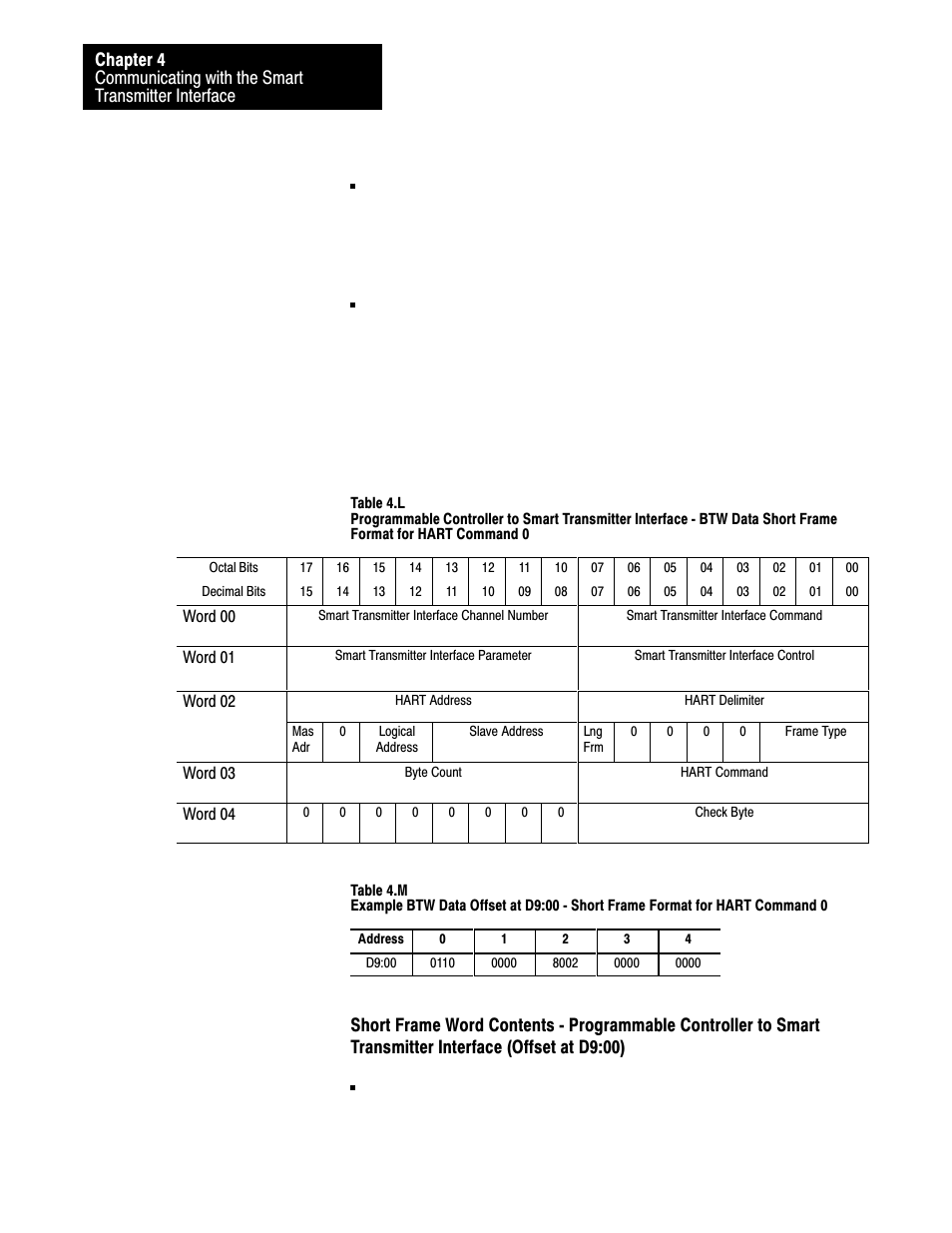 4ć28 | Rockwell Automation 1770-HT8 SMART TRANSMITTER User Manual | Page 93 / 128