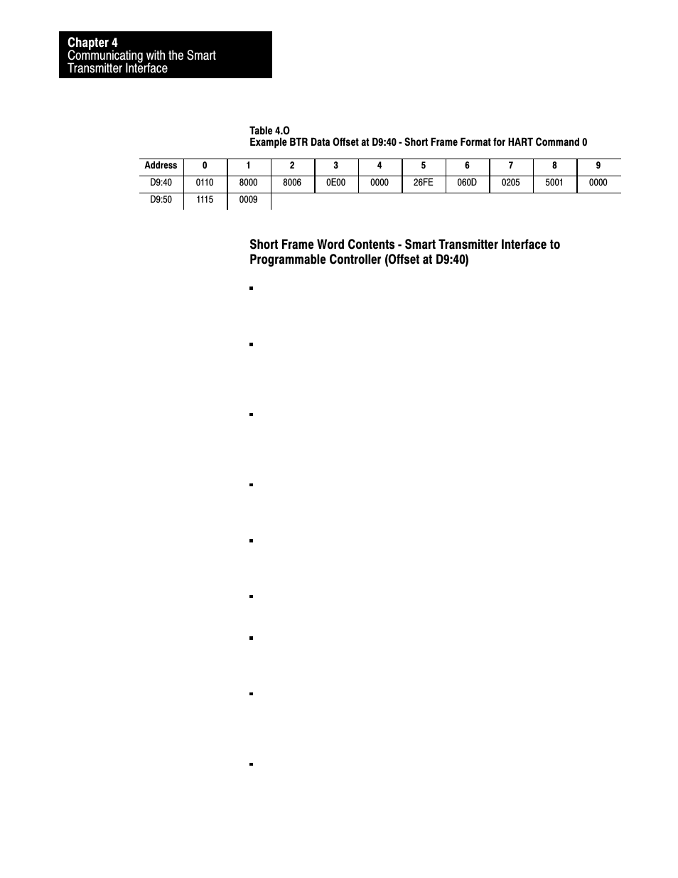 4ć30 | Rockwell Automation 1770-HT8 SMART TRANSMITTER User Manual | Page 95 / 128