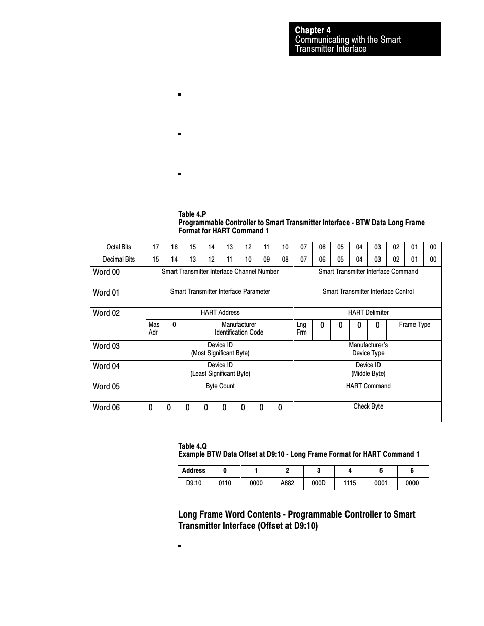 4ć31 | Rockwell Automation 1770-HT8 SMART TRANSMITTER User Manual | Page 96 / 128