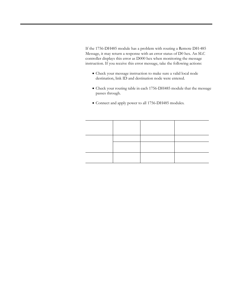 Routing errors in remote dh-485 messaging | Rockwell Automation 1756-DH485 ControlLogix DH-485 Communication Module User Manual User Manual | Page 101 / 110