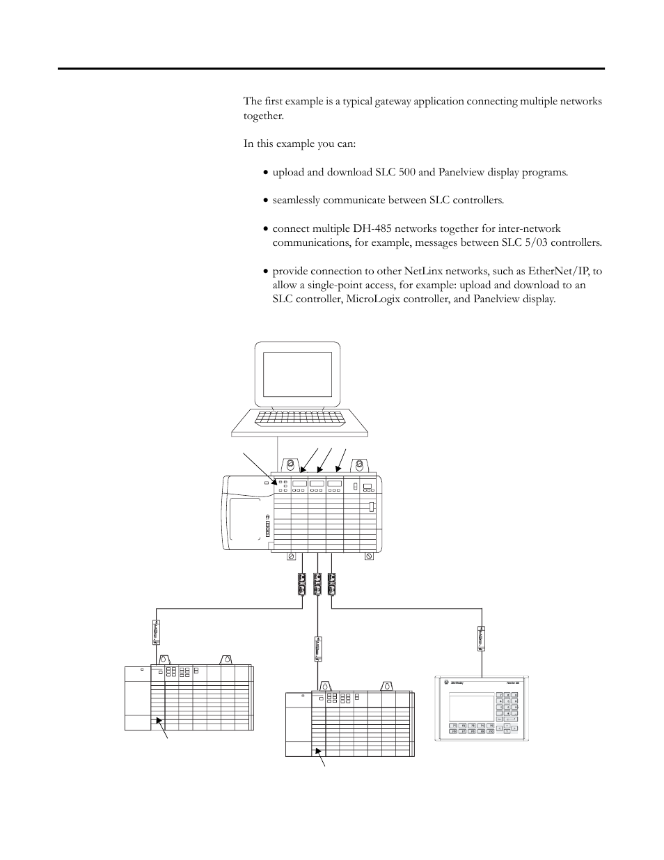 Typical applications, Typical applications -5 | Rockwell Automation 1756-DH485 ControlLogix DH-485 Communication Module User Manual User Manual | Page 13 / 110