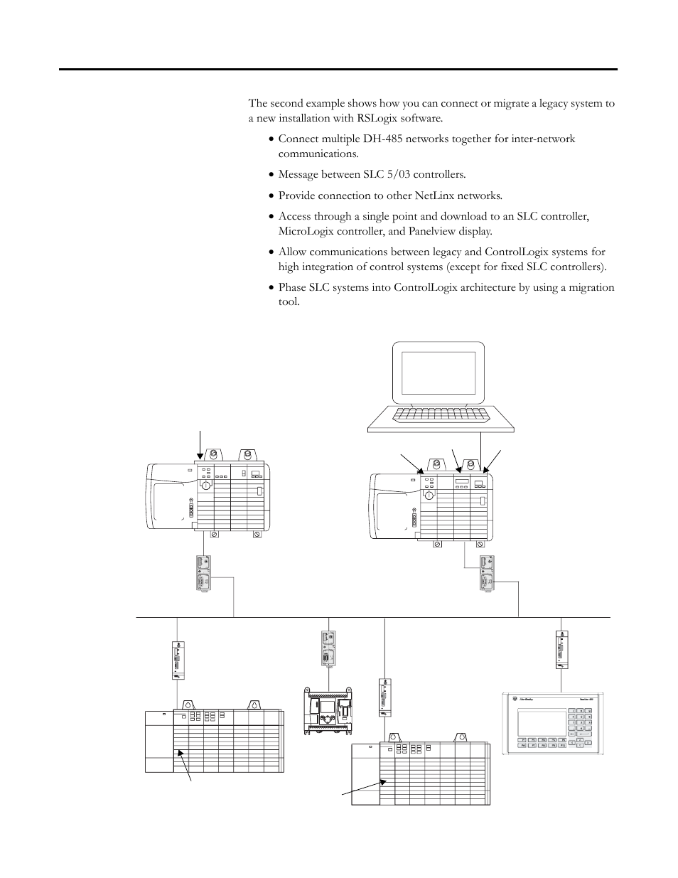 Rockwell Automation 1756-DH485 ControlLogix DH-485 Communication Module User Manual User Manual | Page 14 / 110