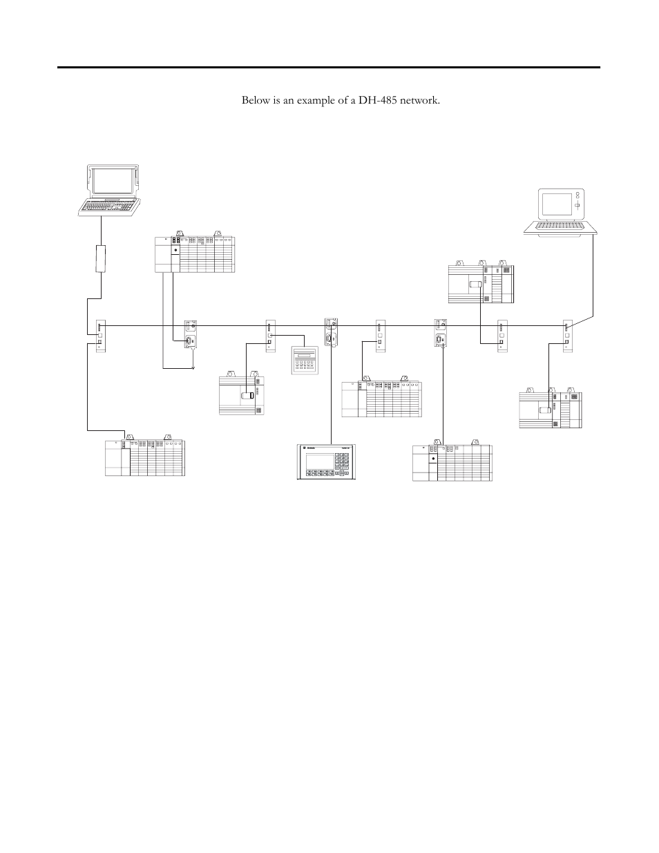 Example system configuration, Example system configuration -8 | Rockwell Automation 1756-DH485 ControlLogix DH-485 Communication Module User Manual User Manual | Page 26 / 110