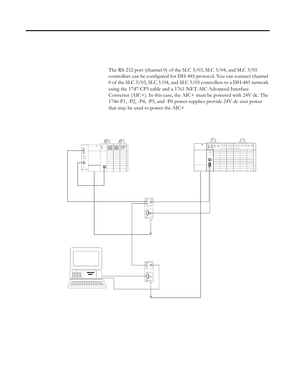 Rockwell Automation 1756-DH485 ControlLogix DH-485 Communication Module User Manual User Manual | Page 27 / 110