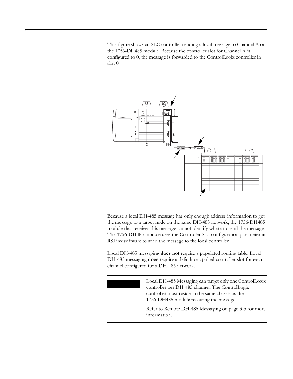 Rockwell Automation 1756-DH485 ControlLogix DH-485 Communication Module User Manual User Manual | Page 36 / 110