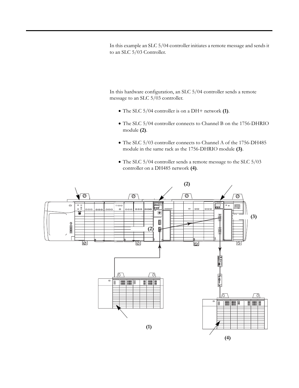 Slc 5/04 controller sends a remote message, Hardware configuration, Slc 5/04 controller sends a remote message -2 | Hardware configuration -2 | Rockwell Automation 1756-DH485 ControlLogix DH-485 Communication Module User Manual User Manual | Page 62 / 110