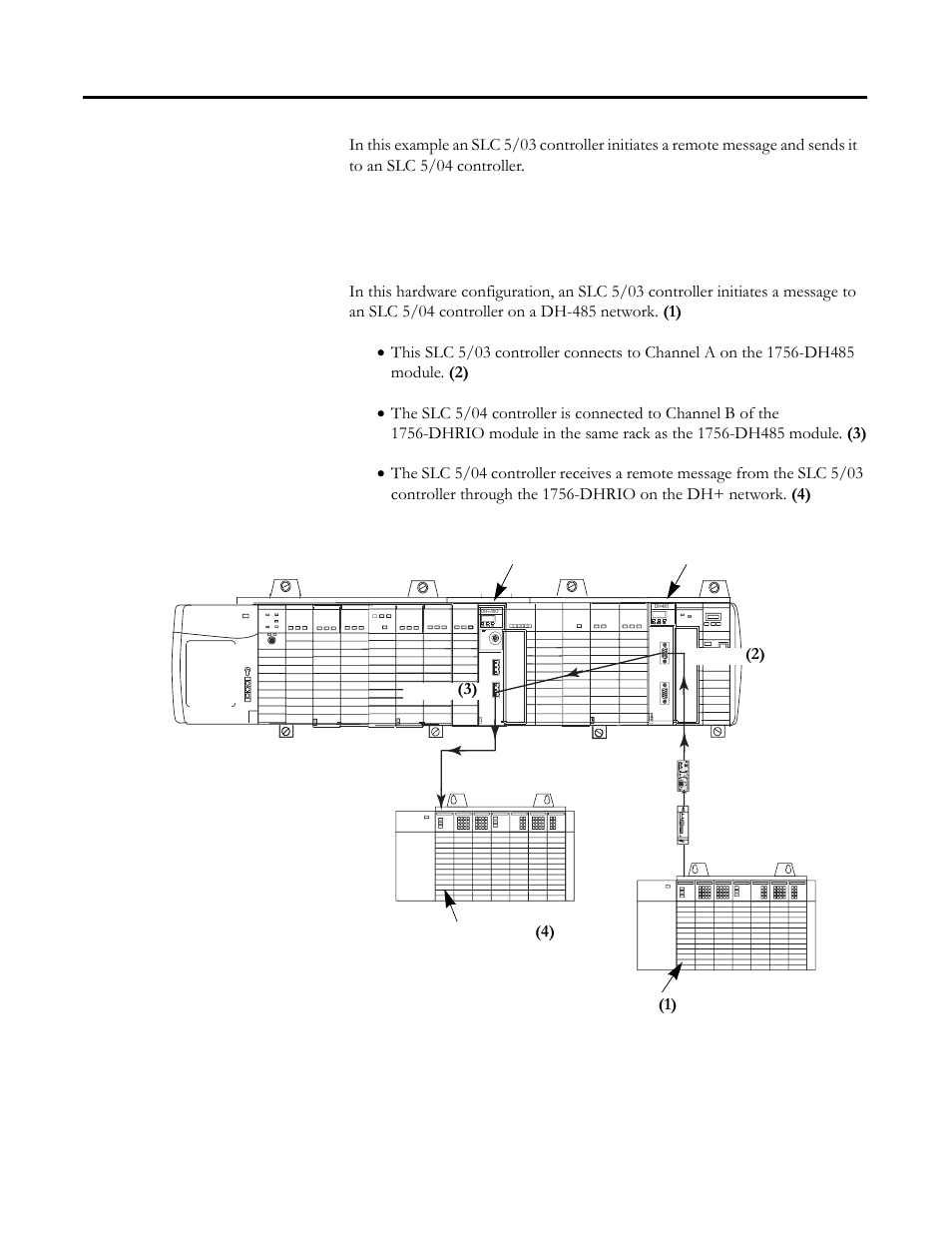 Slc 5/03 controller sends a remote message, Hardware configuration, Slc 5/03 controller sends a remote message -8 | Hardware configuration -8 | Rockwell Automation 1756-DH485 ControlLogix DH-485 Communication Module User Manual User Manual | Page 68 / 110