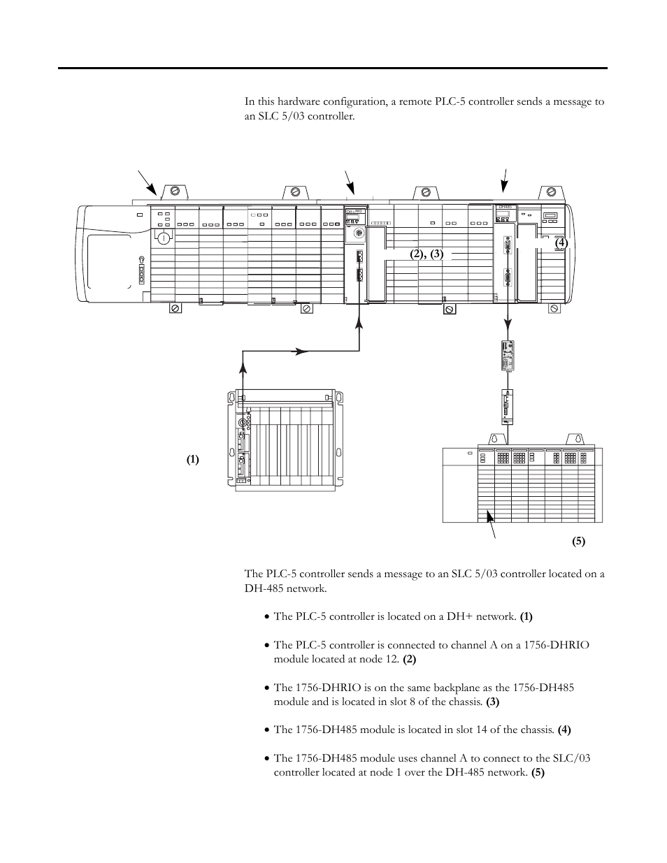 Hardware configuration, Hardware configuration -2 | Rockwell Automation 1756-DH485 ControlLogix DH-485 Communication Module User Manual User Manual | Page 74 / 110